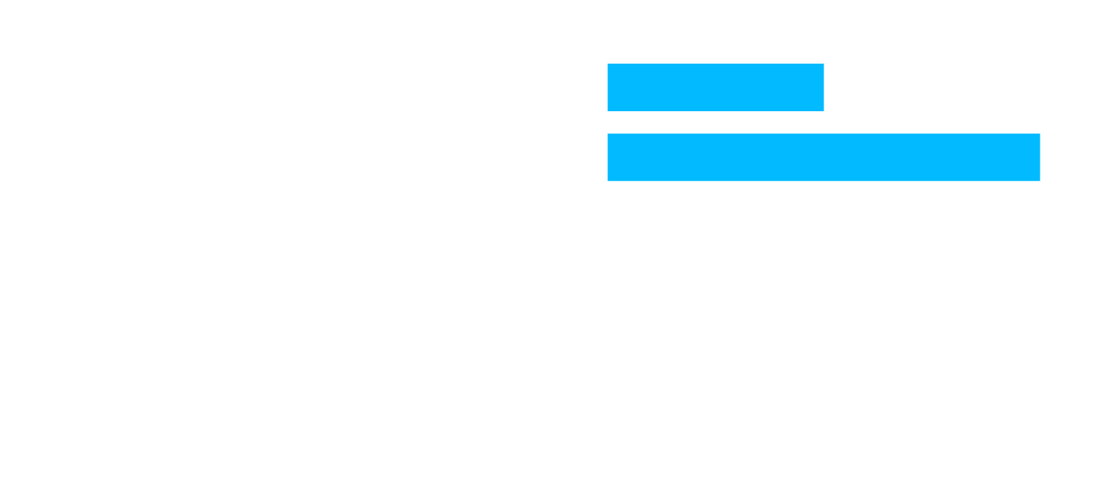Gaza Tribunal